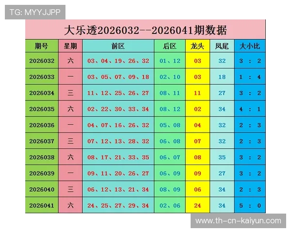 2026年体育彩票新规：竞彩玩法、返奖率变化解读，体彩竞彩什么时候退市